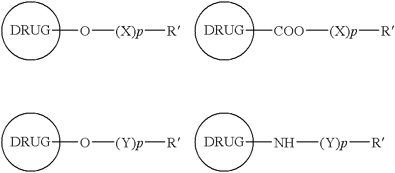 Functionalized drugs and polymers derived therefrom