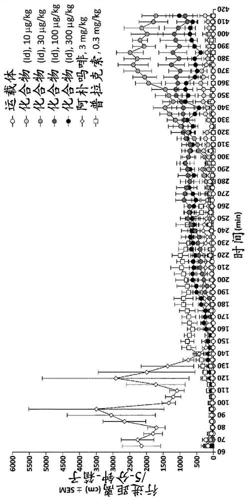 A process for the manufacture of (2s,3s,4s,5r,6s)-3,4,5-trihydroxy-6-(((4ar,10ar)-7-hydroxy-1-propyl-1,2,3,4,4a,5,10,10a-octahydrobenzo[g]quinolin-6-yl)oxy)tetrahydro-2h-pyran-2-carboxylic acid and intermediate thereof