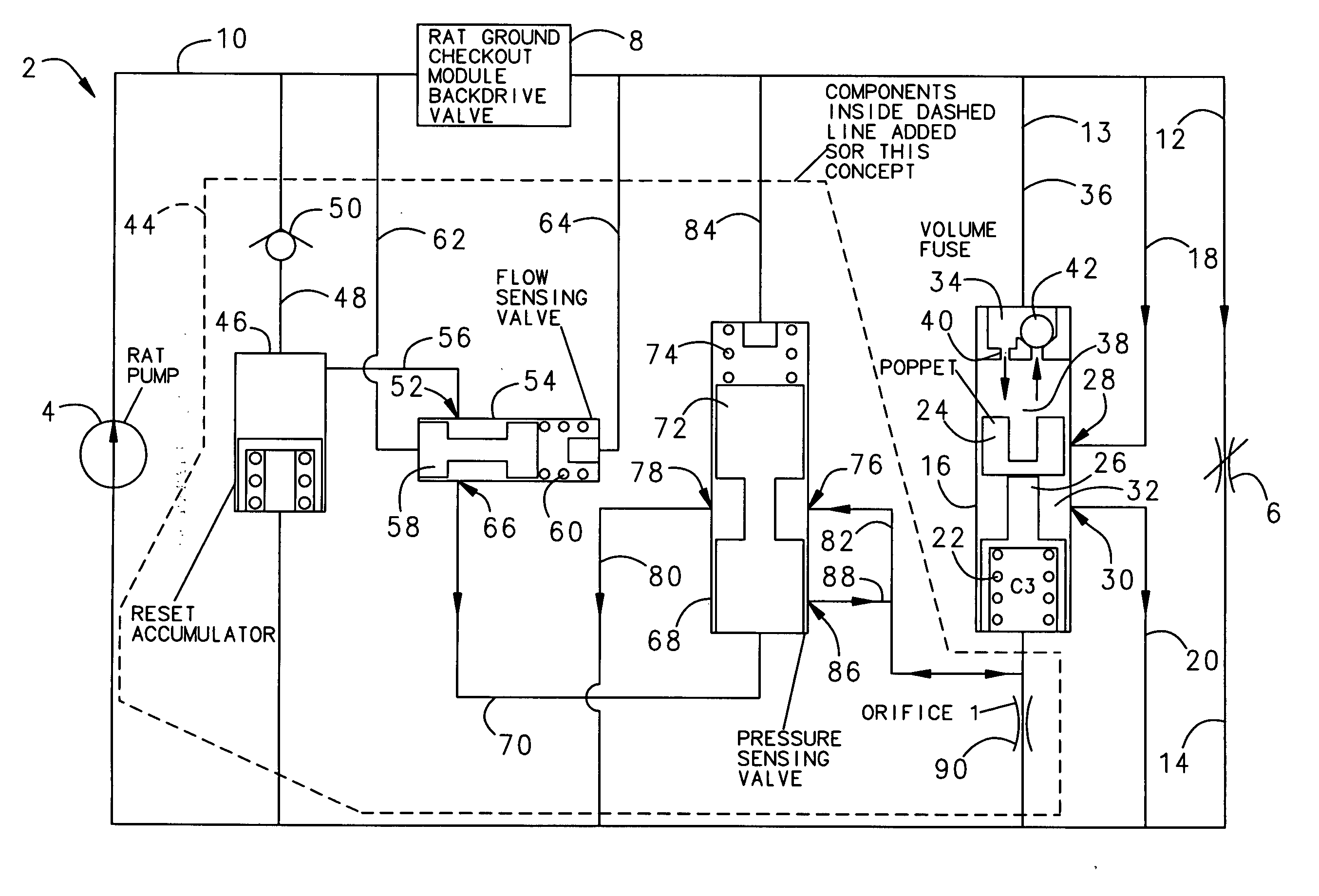 Pressure/flow sensing stall recovery for a ram air turbine