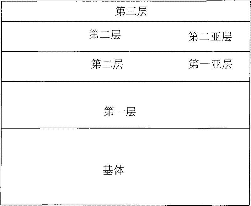High temperature solar energy selective absorption coating and preparation method thereof