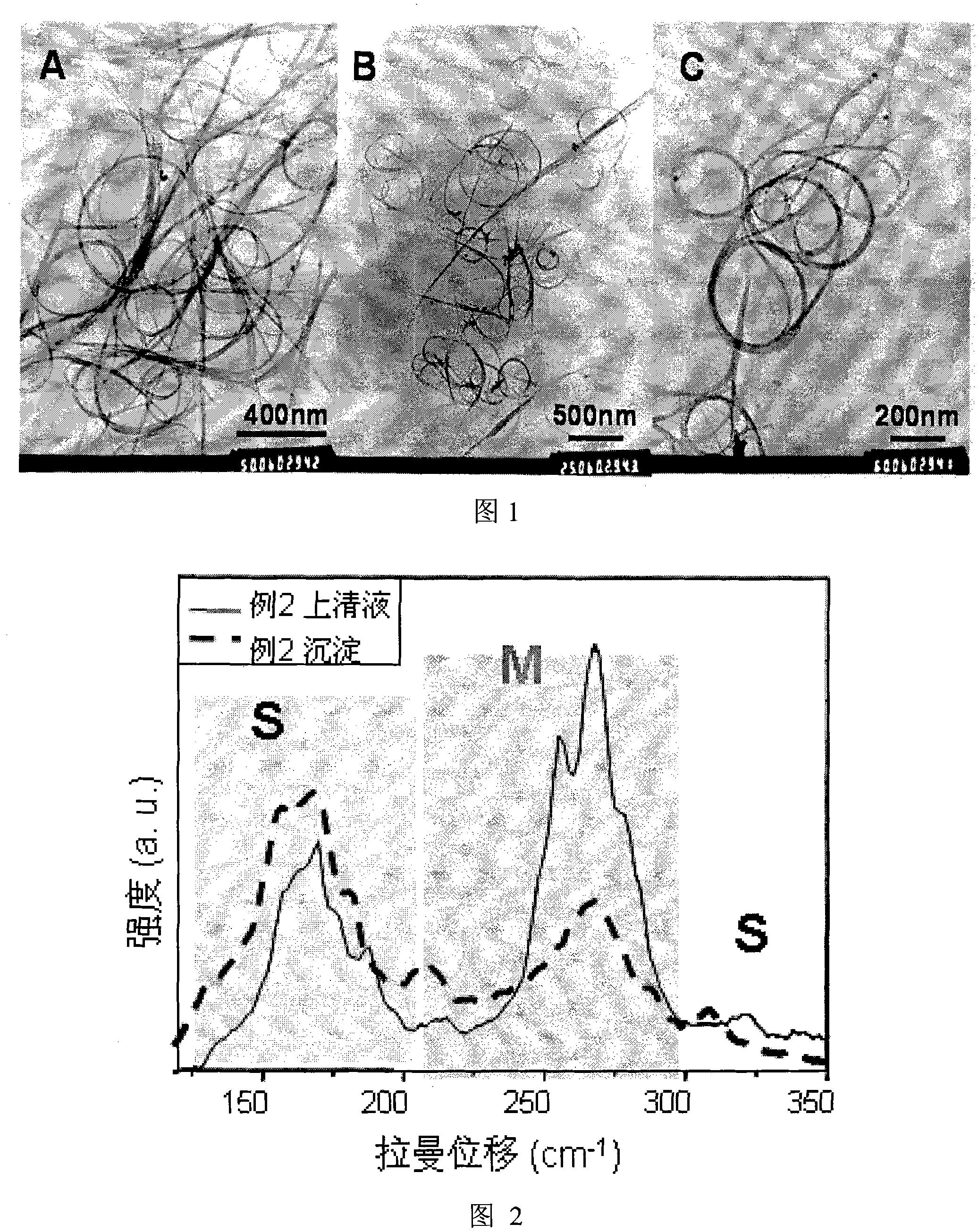 Method for separating metallic single-wall carbon nano-tube