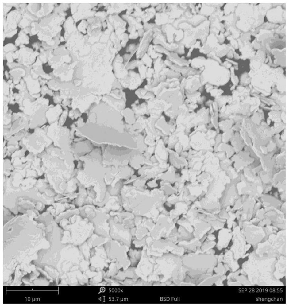 High-thermal-conductivity silver paste for bonding high-power component and preparation method of high-thermal-conductivity silver paste