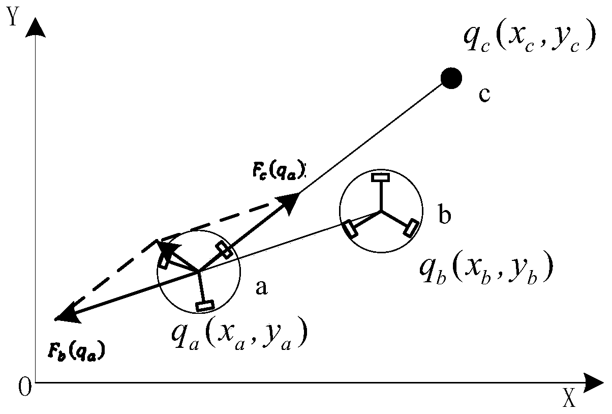 Algorithm Verification System for Indoor Universal Multi-Mobile Robots