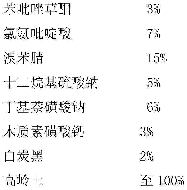 Pesticide weeding composition