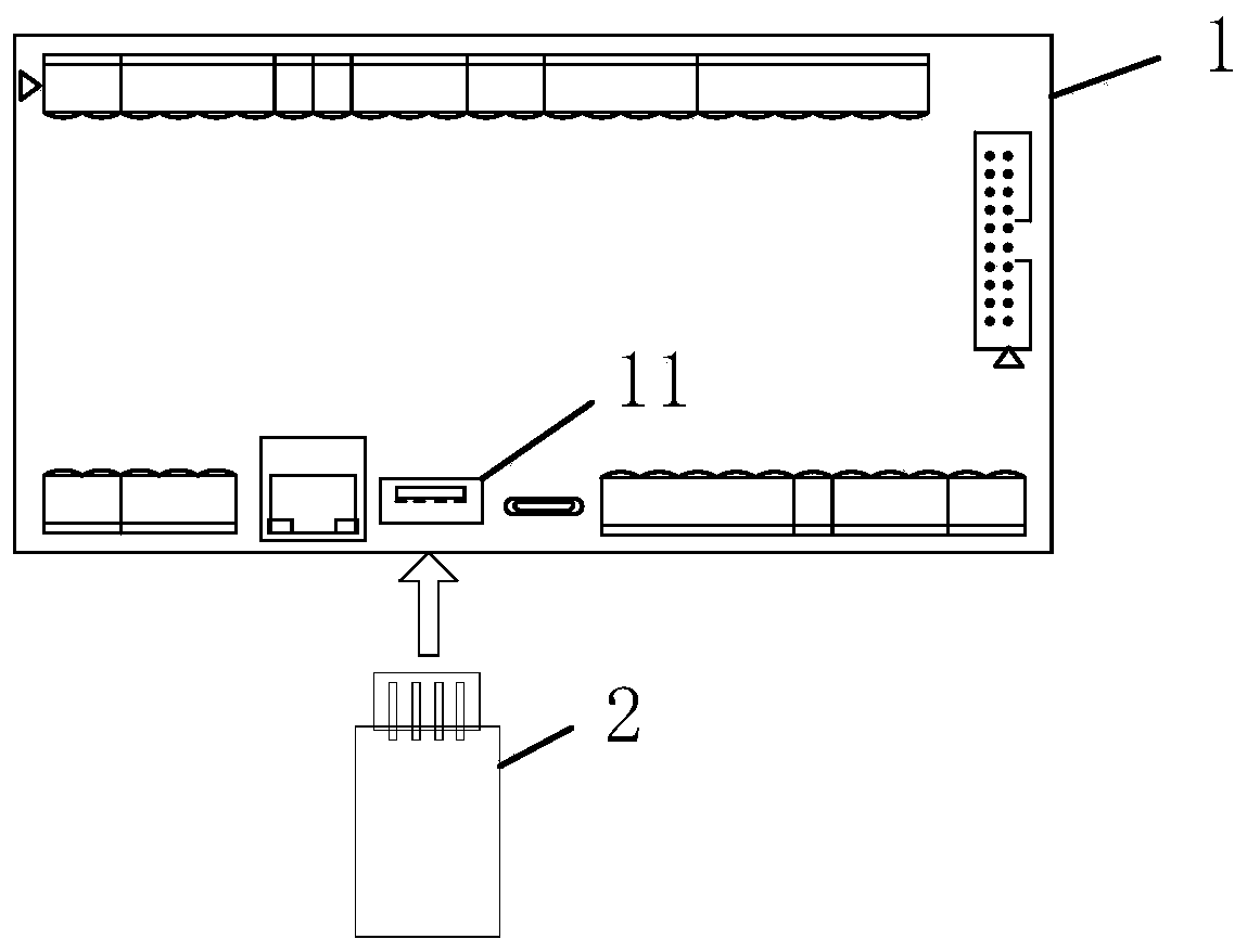 Program upgrade method and device, controller