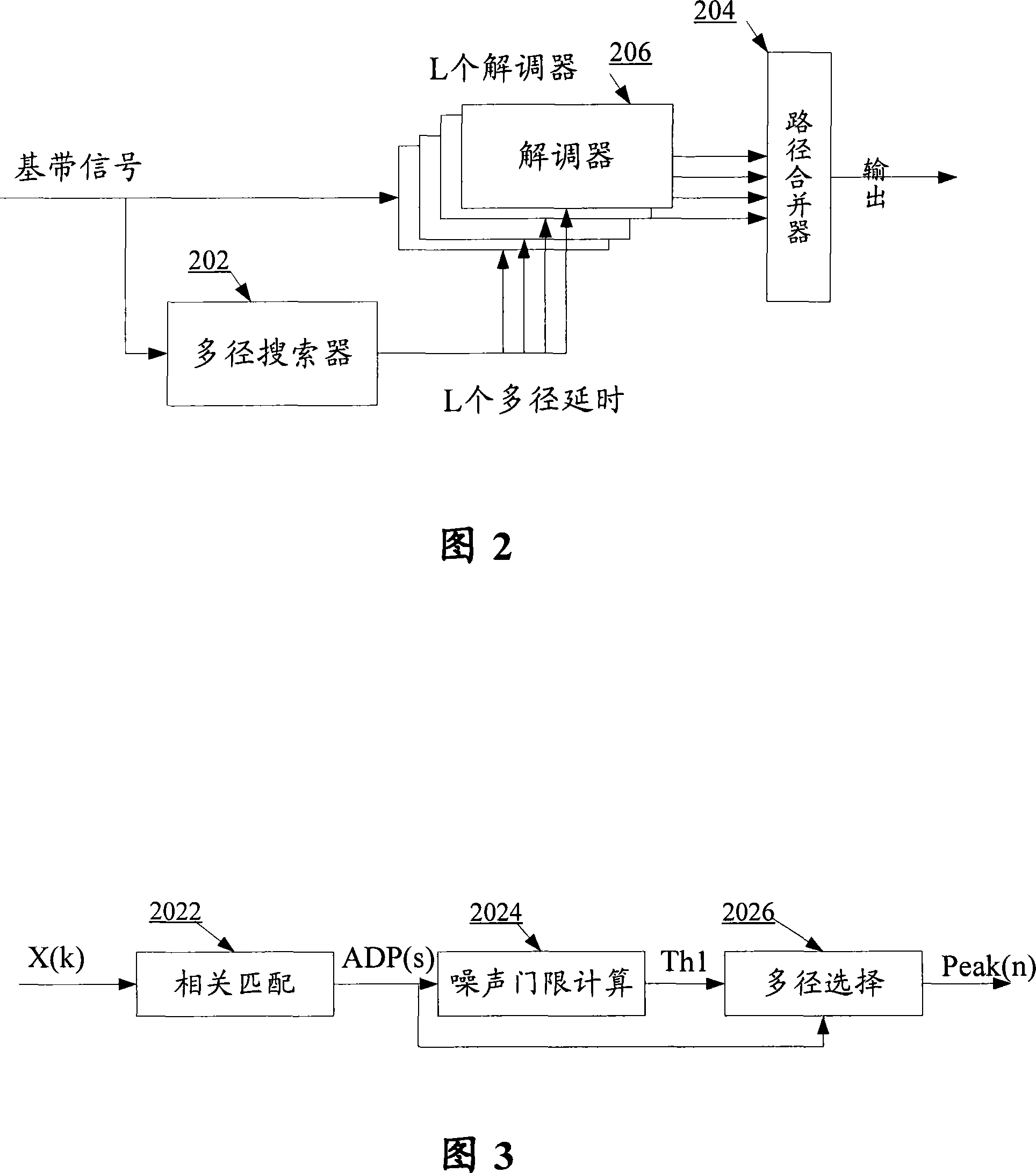 Multi-path selecting method and receiver