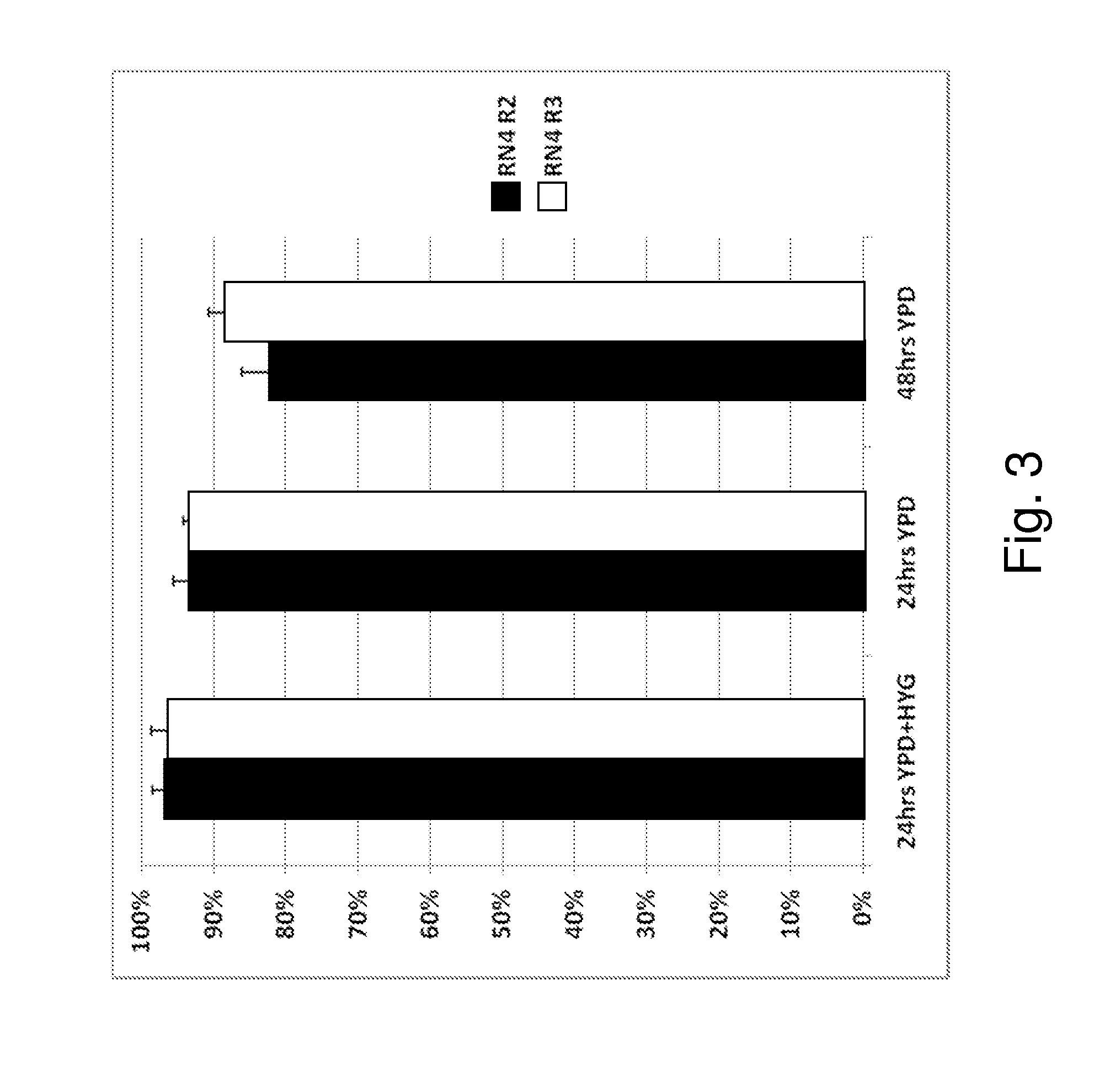 Use of an Endogenous 2-Micron Yeast Plasmid for Gene Over Expression