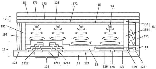 A display with integrated touch function and its manufacturing method