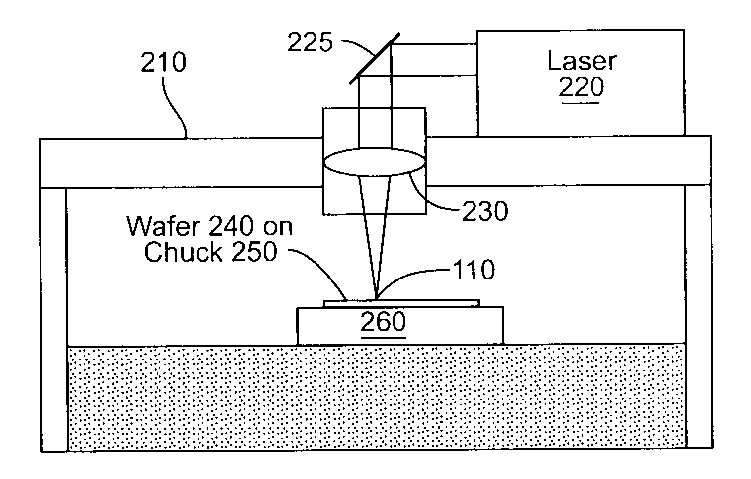 Semiconductor structure processing using multiple laterally spaced laser beam spots delivering multiple blows