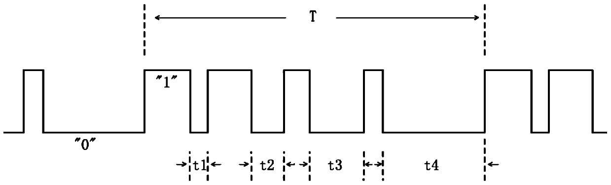 Filter color wheel, filter color wheel control system and synchronous control method for filter color wheel