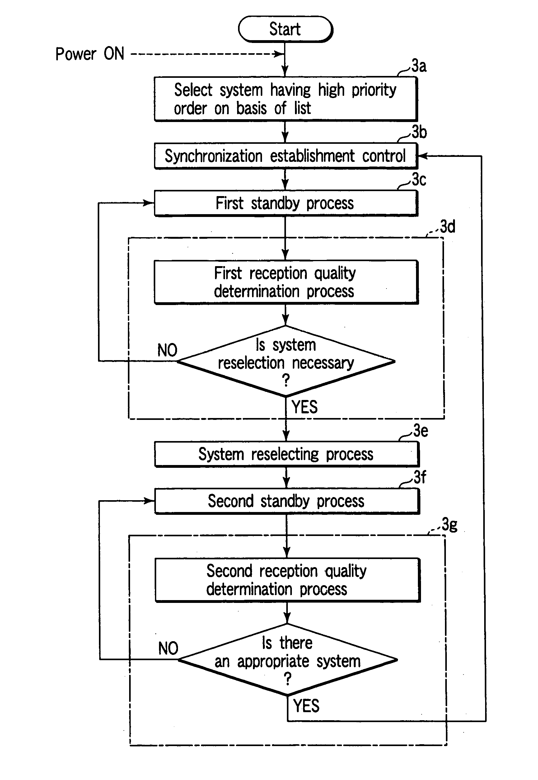 Mobile terminal apparatus and system selecting method