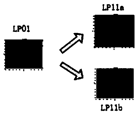 Photon probability shaping signal transmission method based on few-mode multi-core optical fiber