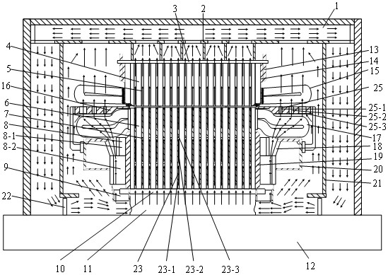 Variable-speed pumped storage generator motor with electric axial flow-centrifugal radial axial pressurization end ventilation system