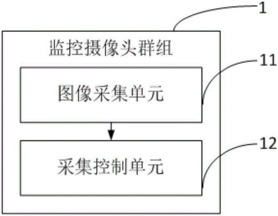 Power transmission and transformation equipment status monitoring system based on daisy chain topology