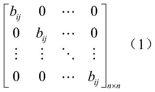 A Linear Discriminant Learning Method for One-Dimensional Range Image Feature Extraction of True and False Targets