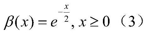 A Linear Discriminant Learning Method for One-Dimensional Range Image Feature Extraction of True and False Targets