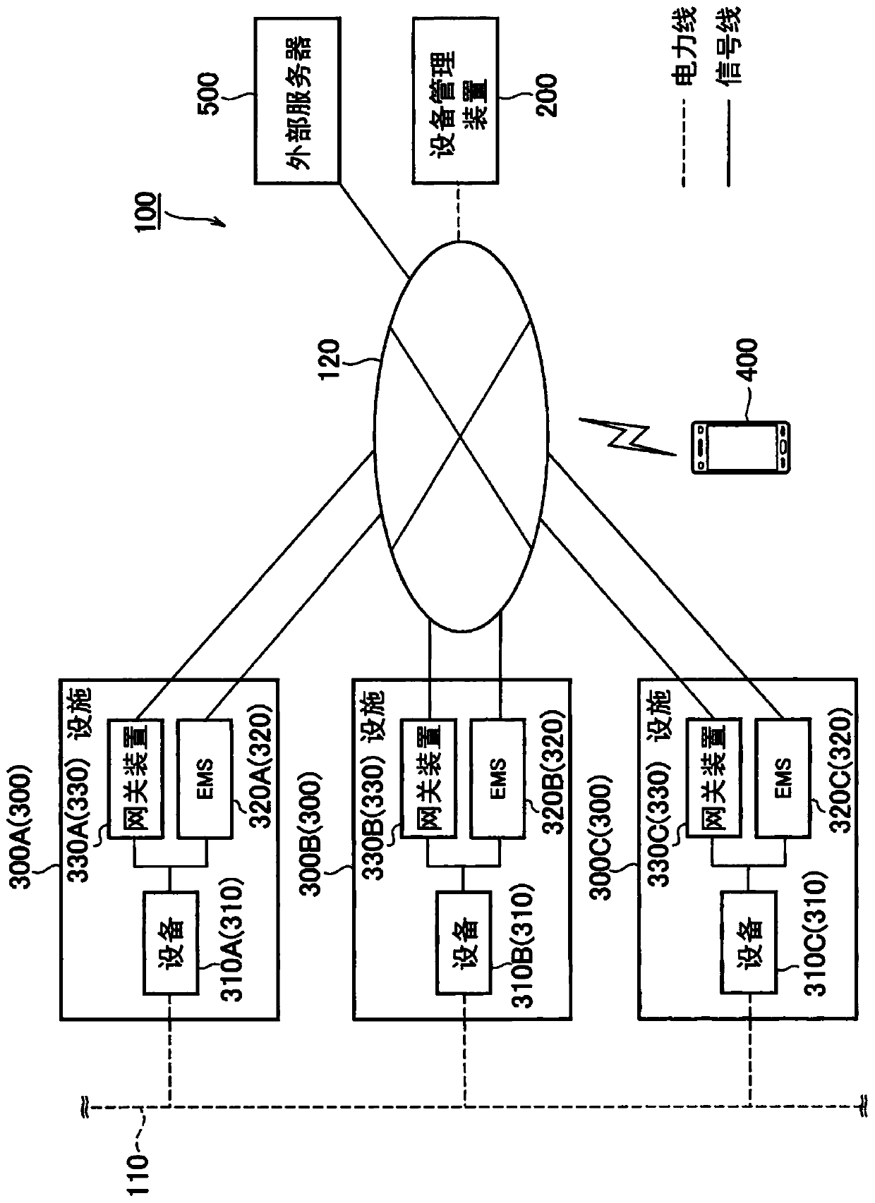 Voice command system and voice command method