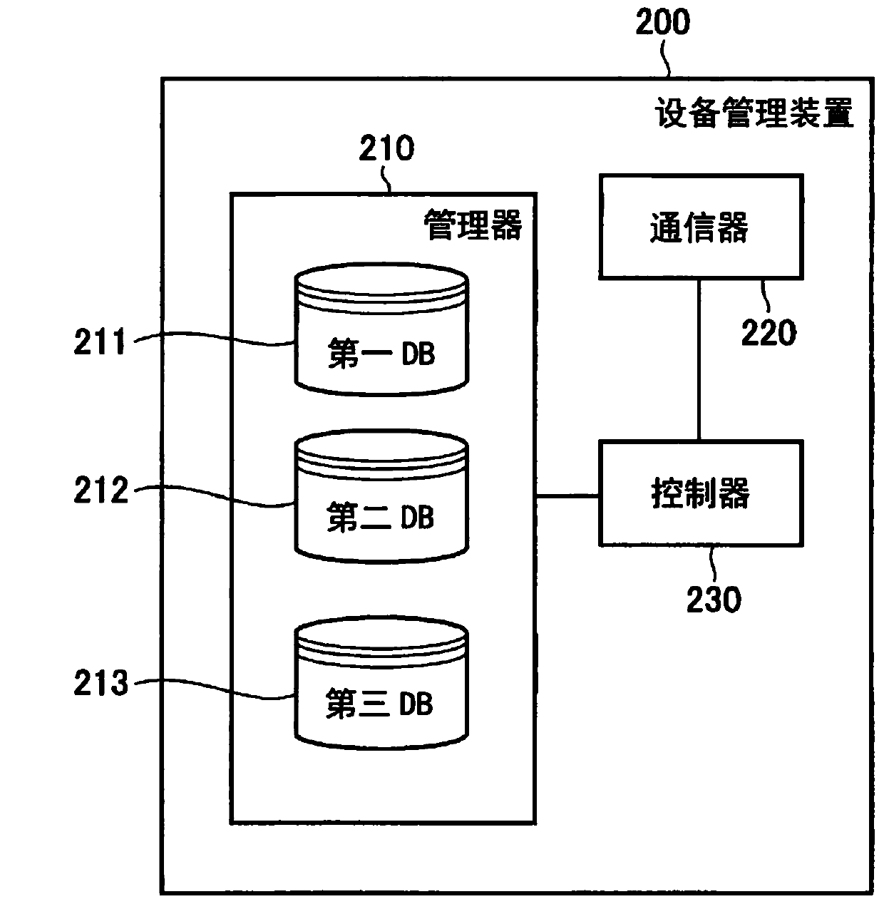 Voice command system and voice command method