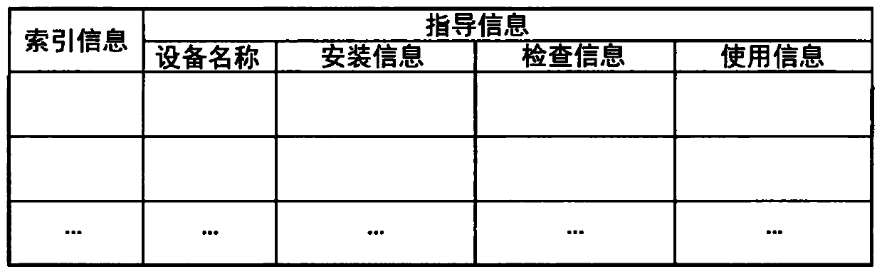 Voice command system and voice command method