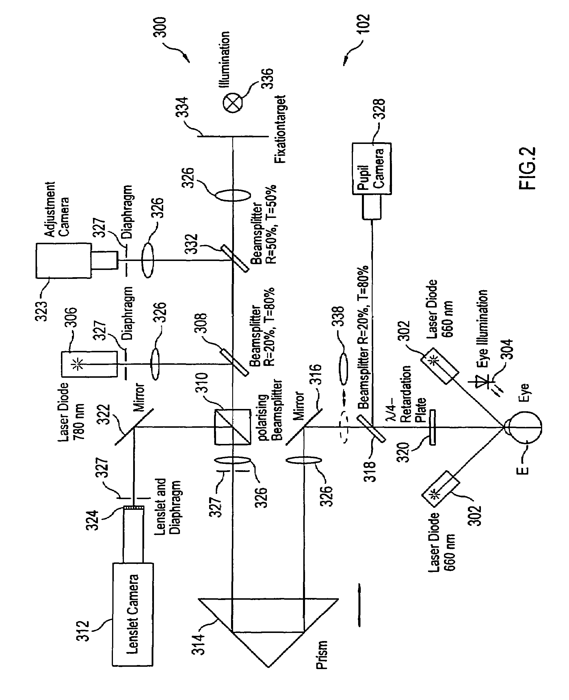 Wavefront sensor having multi-power beam modes, independent adjustment camera, and accommodation range measurement