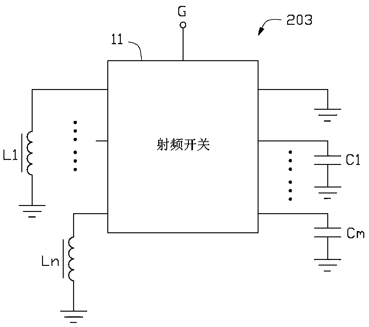 Multi-frequency antenna and wireless communication device with the multi-frequency antenna