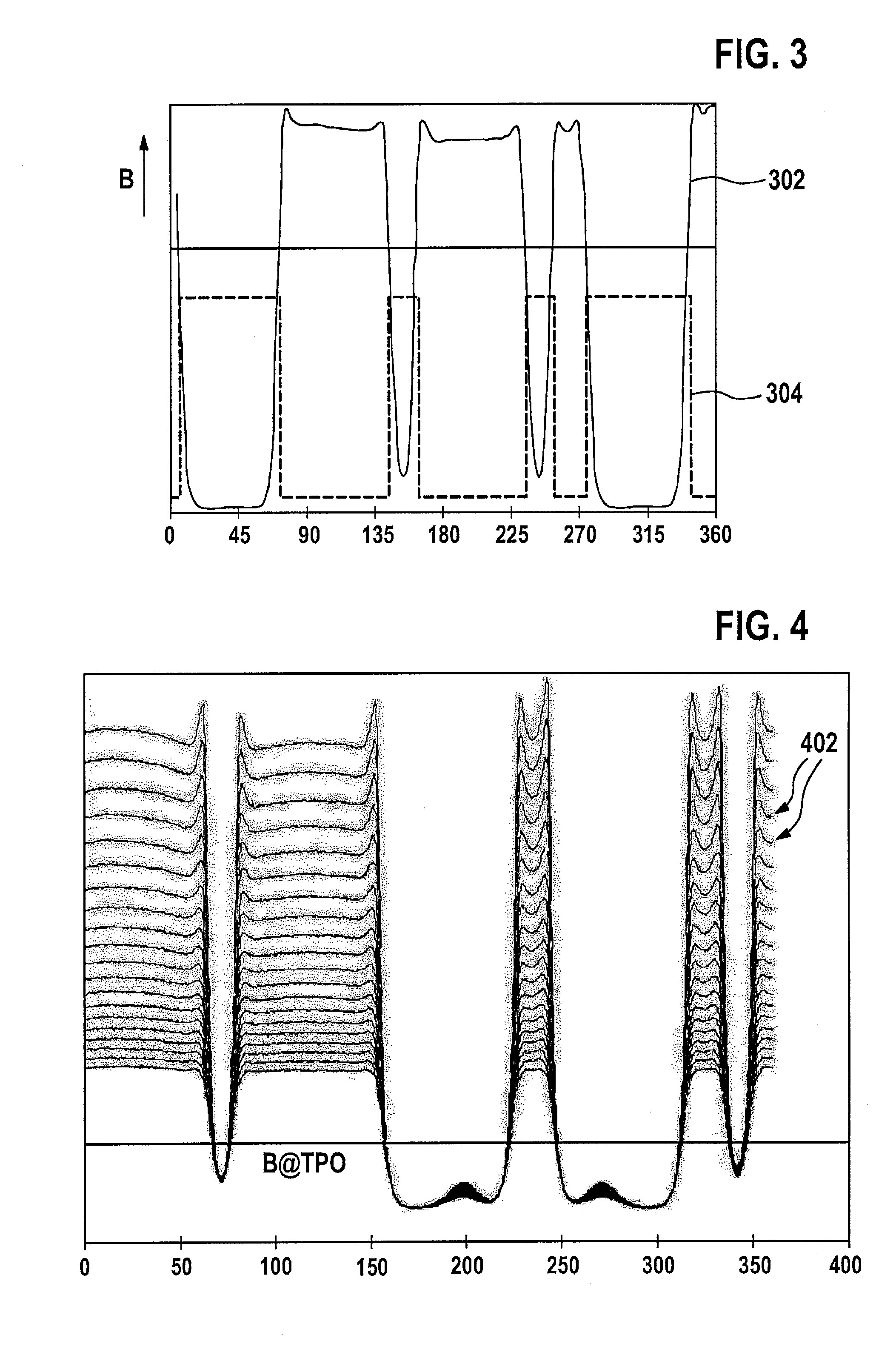 Method and device for determining a recognition threshold