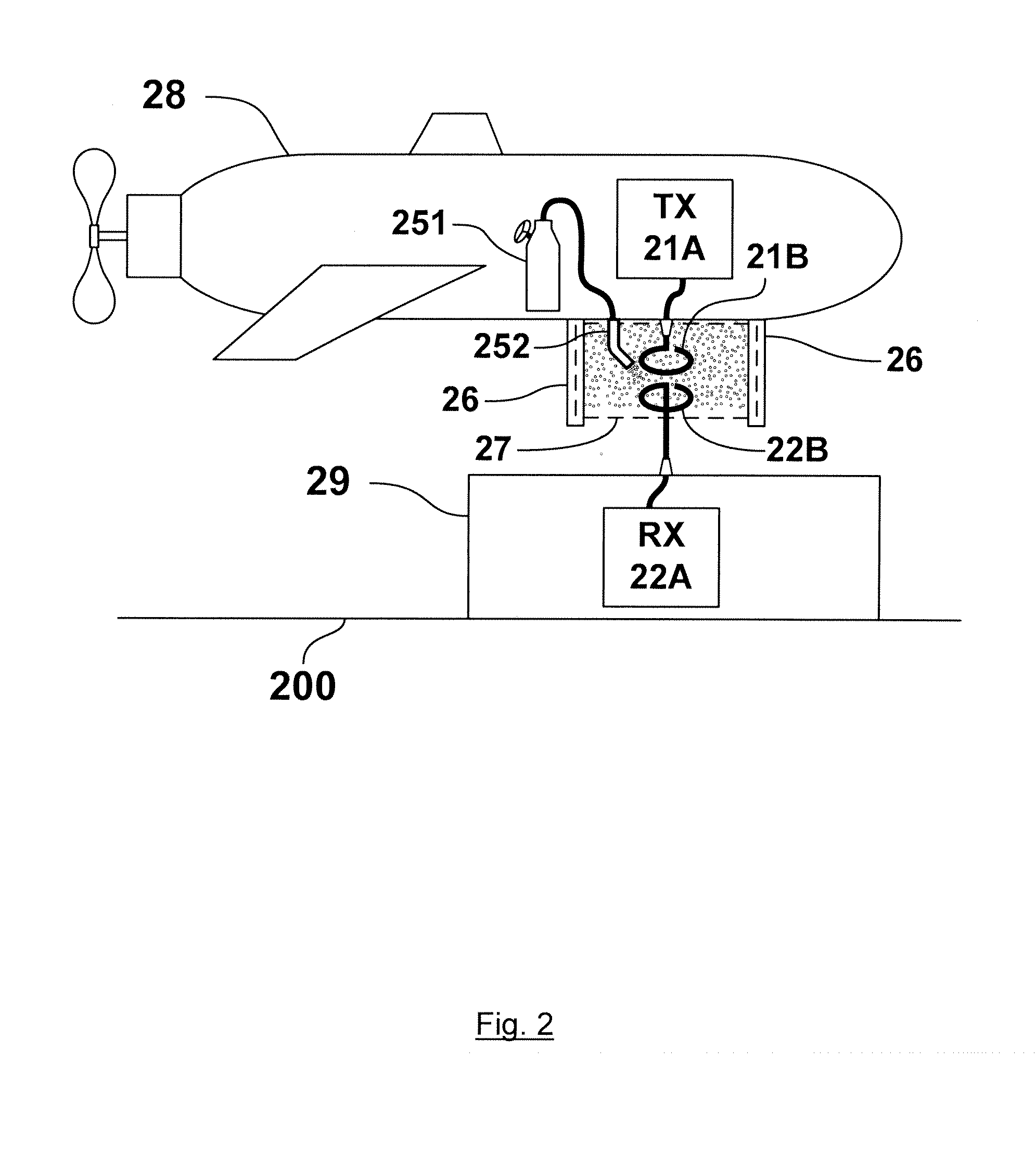 System for underwater communications comprising fluid modifying means