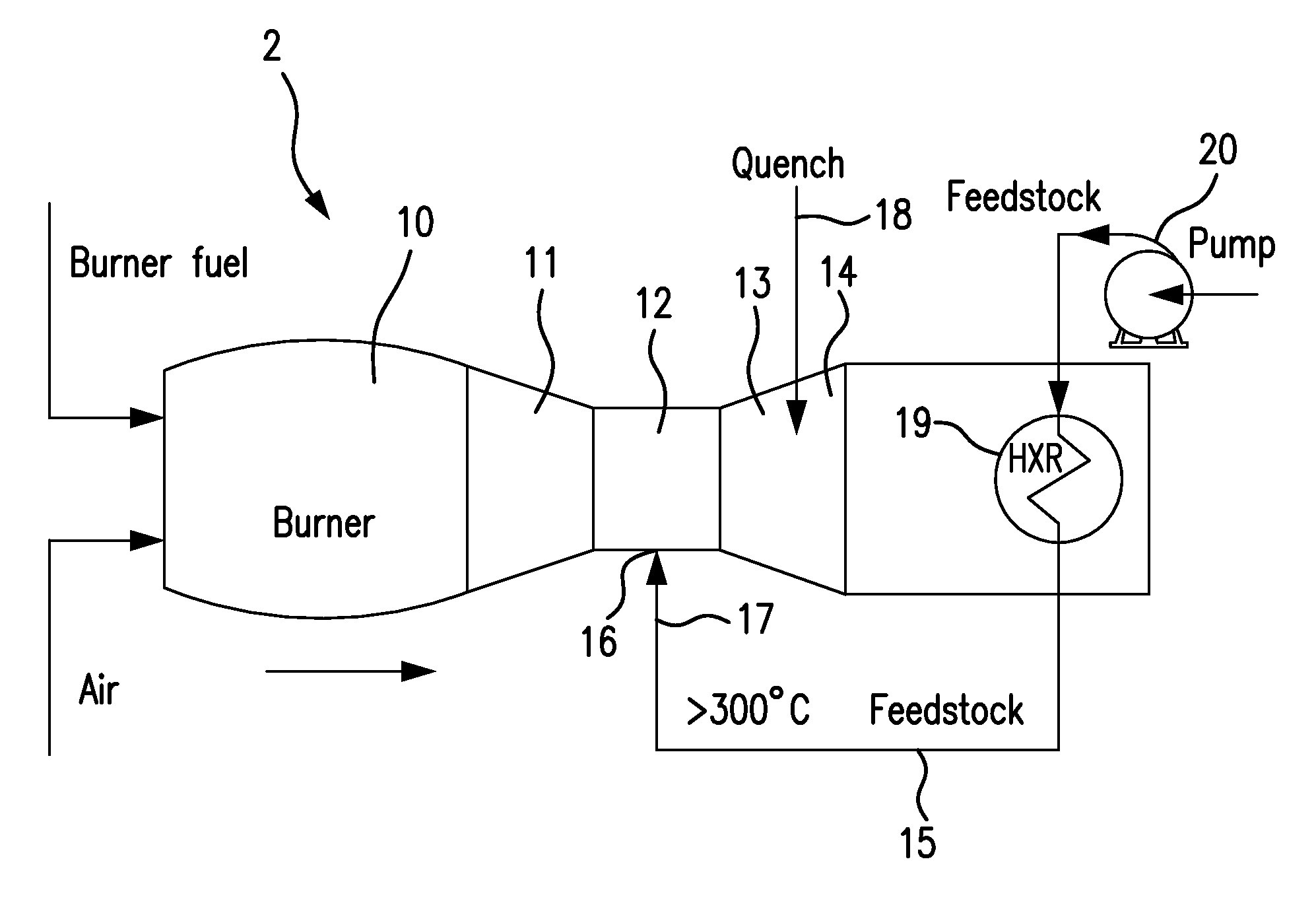 Method For Carbon Black Production Using Preheated Feedstock And Apparatus For Same
