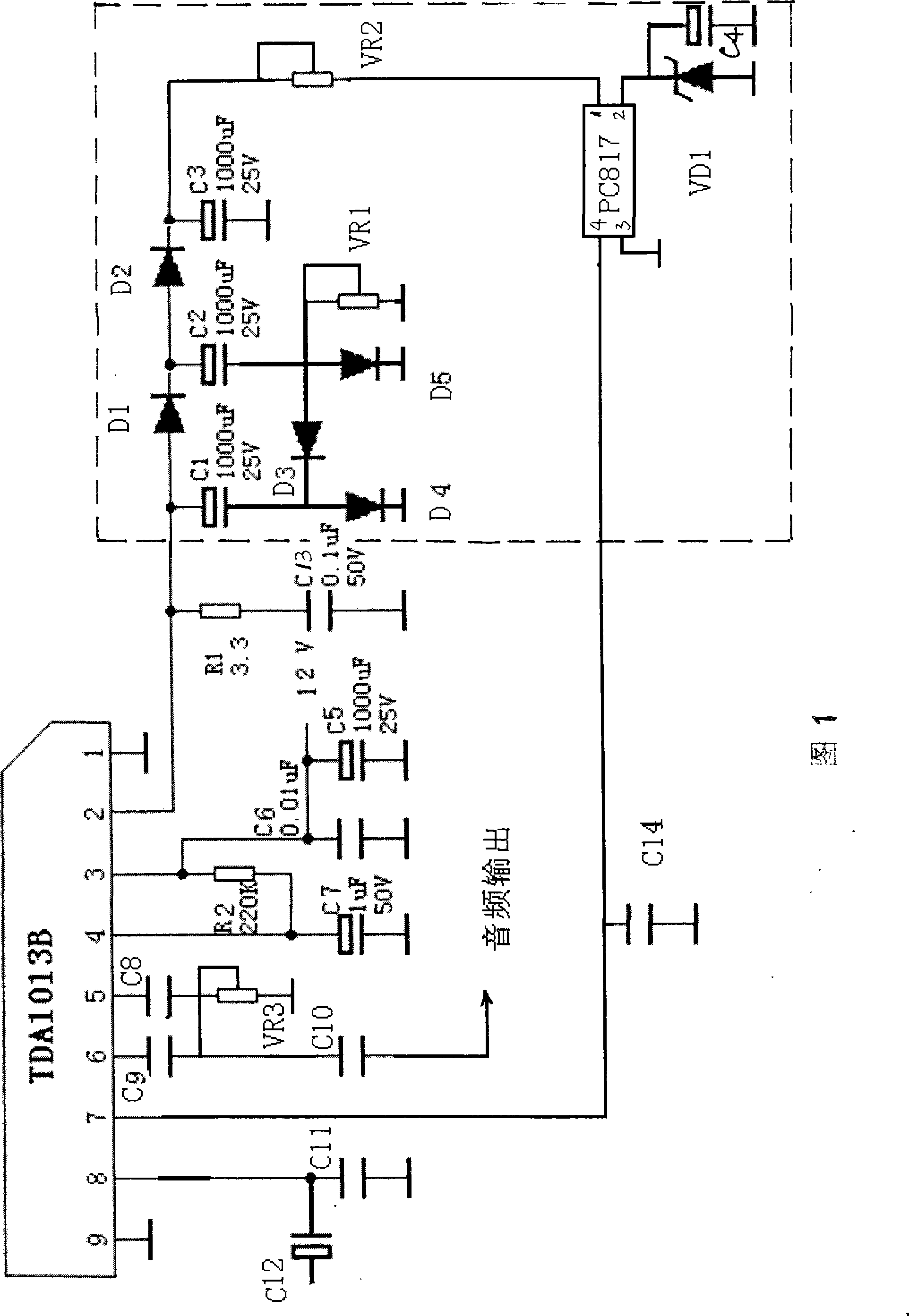 Method of cable television front end multicenter acoustic frequency gang adjustment and gang adjustment equalizer