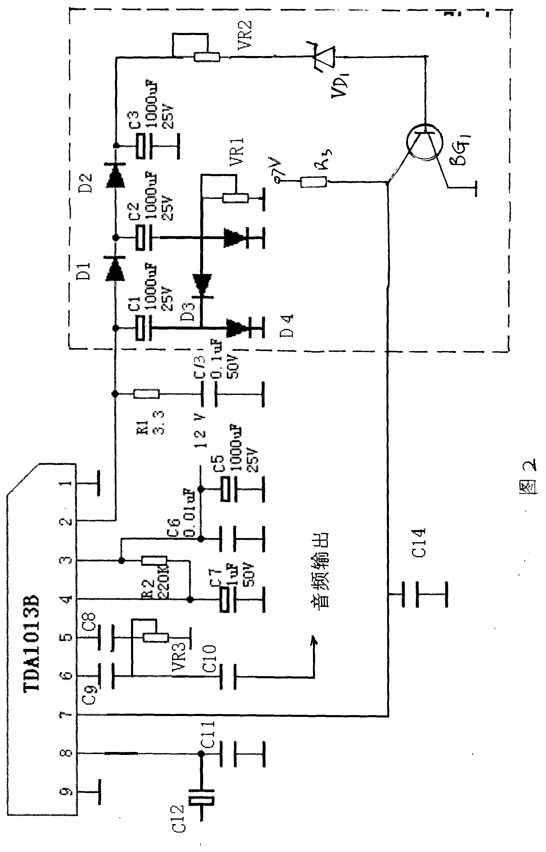 Method of cable television front end multicenter acoustic frequency gang adjustment and gang adjustment equalizer