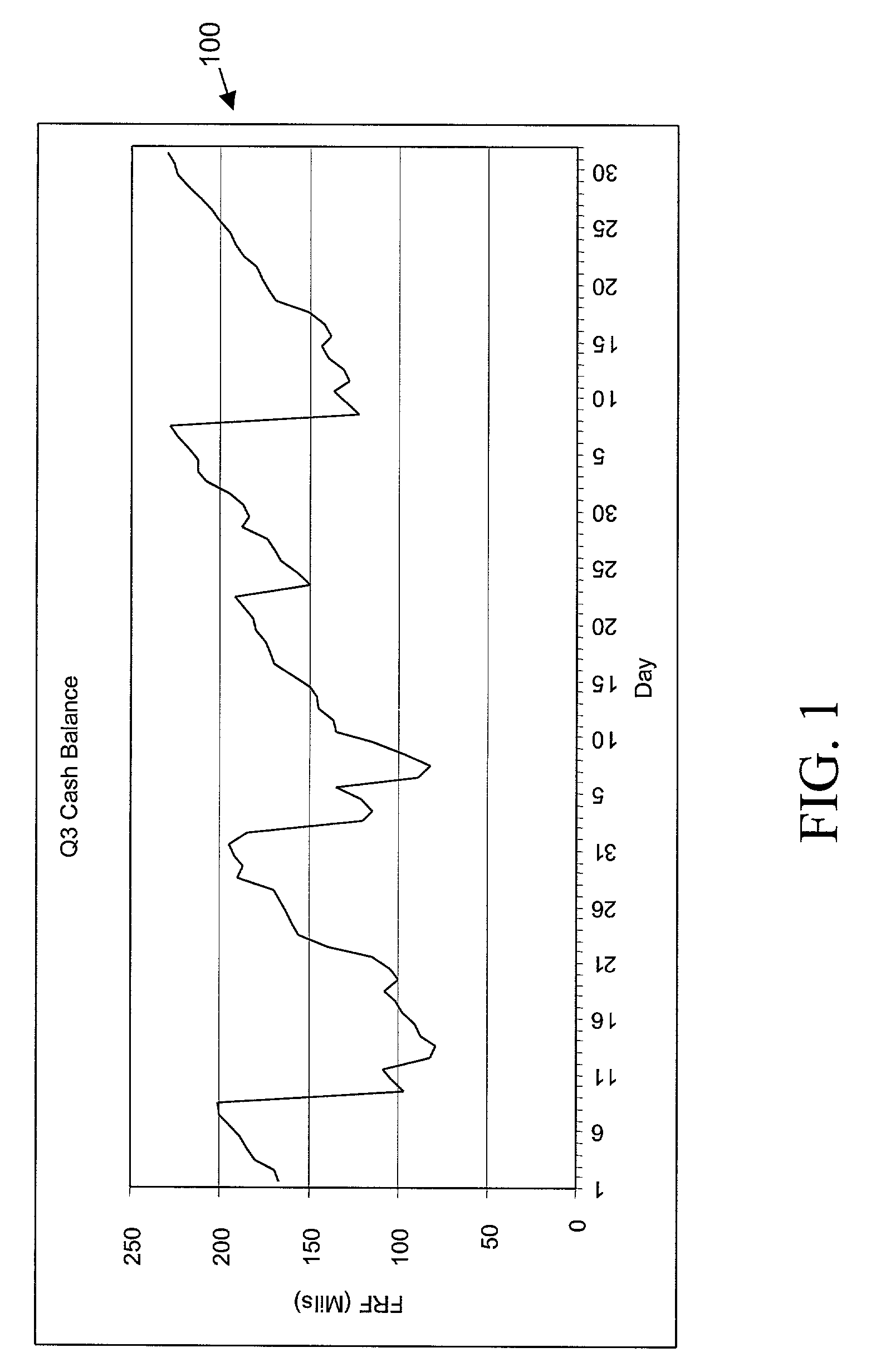 System and method for measuring and utilizing pooling analytics