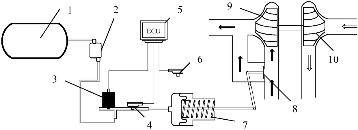 Diagnosis method and system of natural gas engine supercharger control system