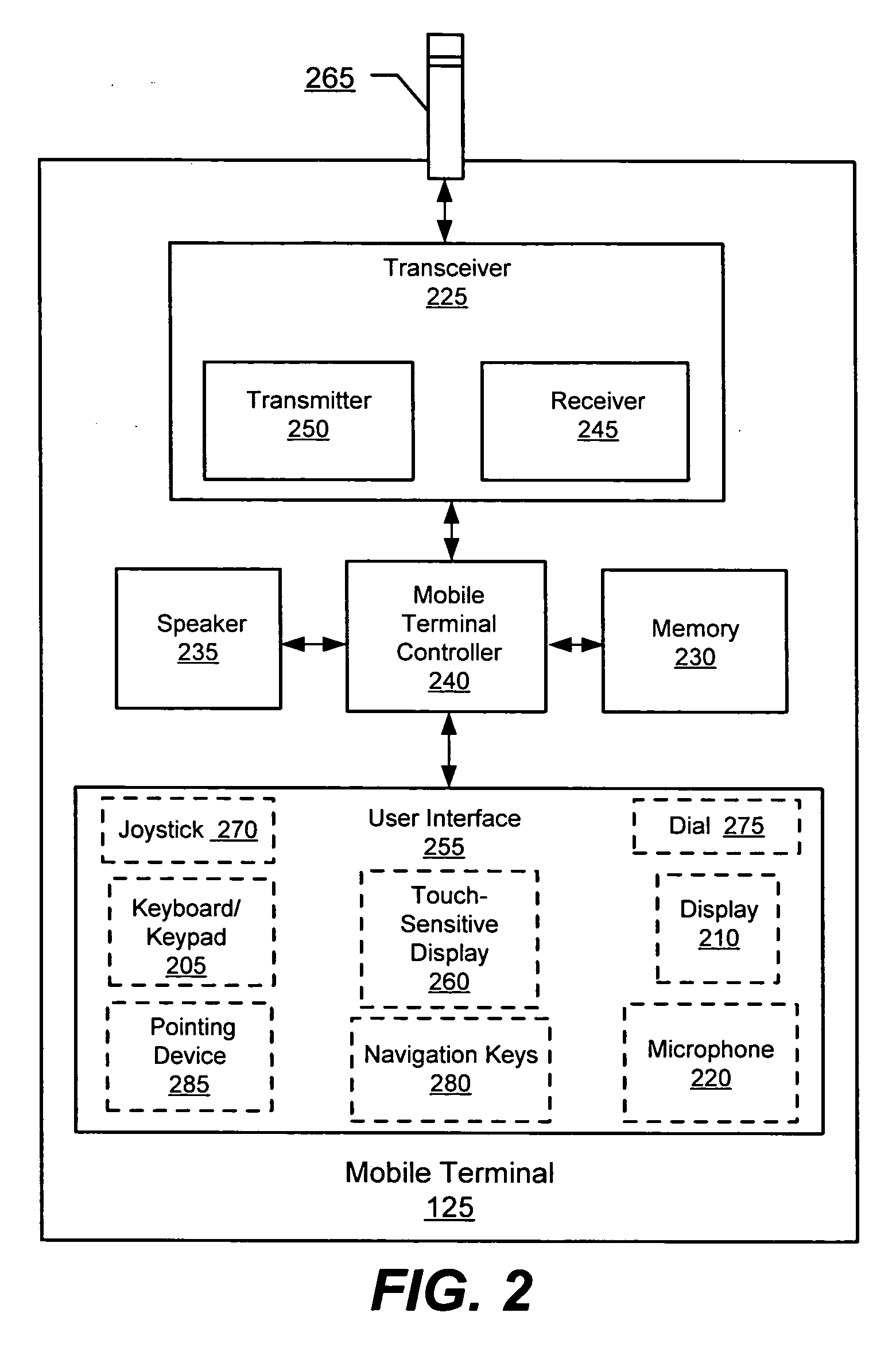Methods, devices, and computer program products for providing a karaoke service using a mobile terminal