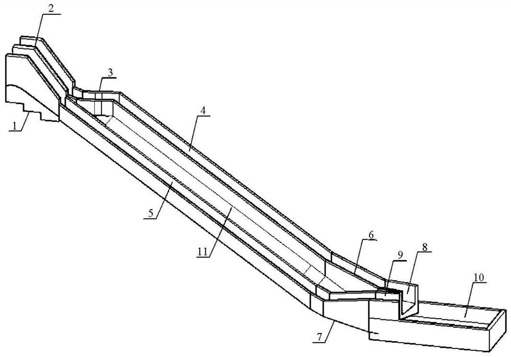 Double-groove hedging energy dissipation method and spillway thereof