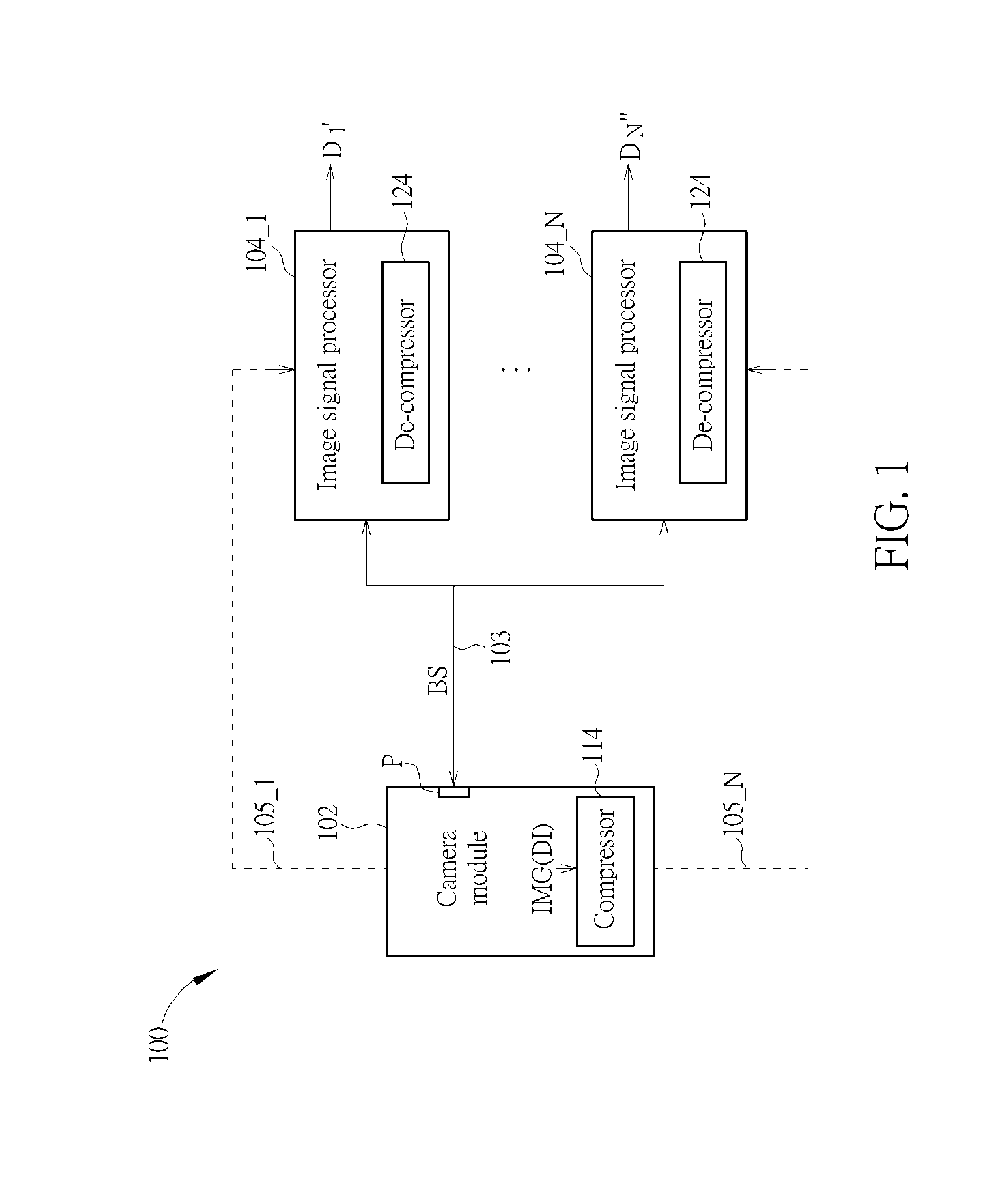Data processing apparatus and method for compressed pixel data groups