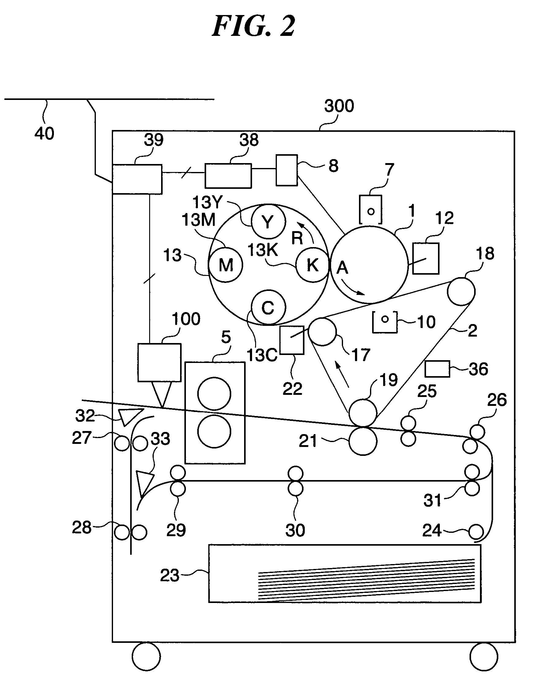 Image forming system, image distribution apparatus, and image forming method