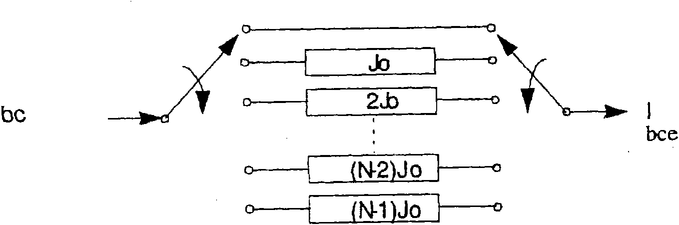 Dynamic time interleaving method and device therefor