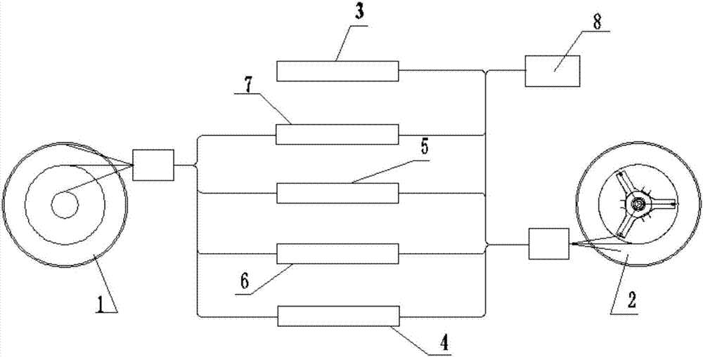 A submarine cable production device and method