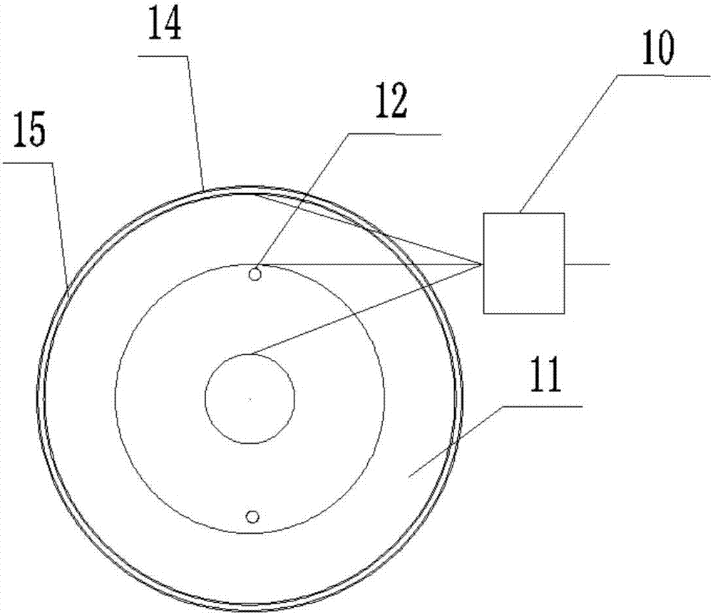 A submarine cable production device and method