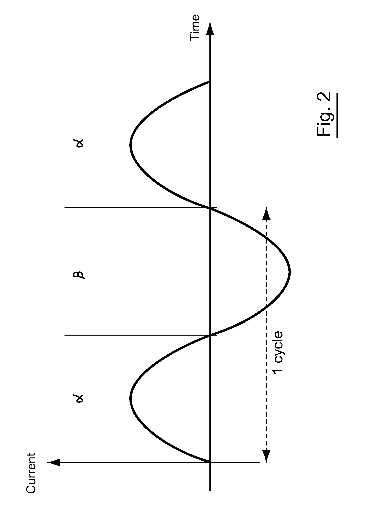 Electromagnetic pump with oscillating piston