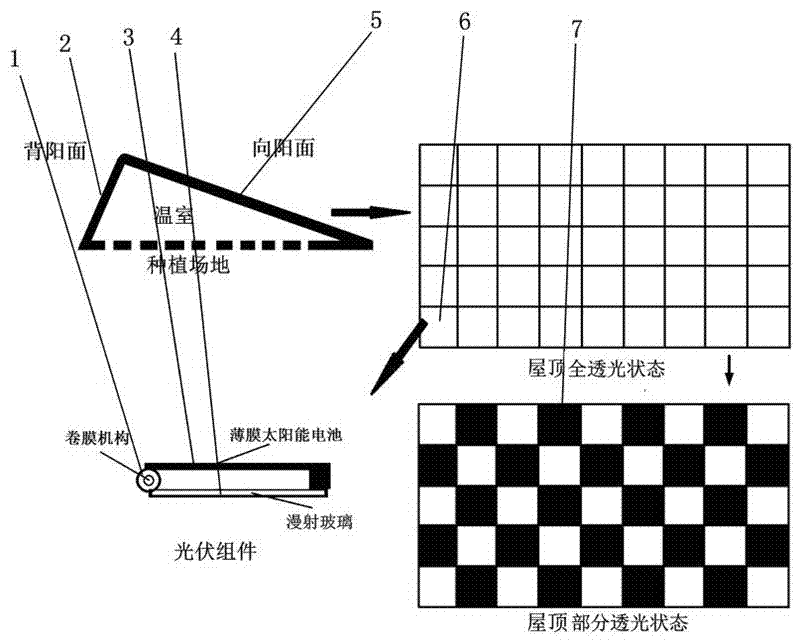 A photovoltaic power generation greenhouse with adjustable and uniform sunlight