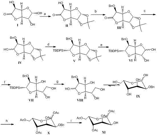 Method for synthesizing 1,3,4,6-tetraacetyl-l-gulose