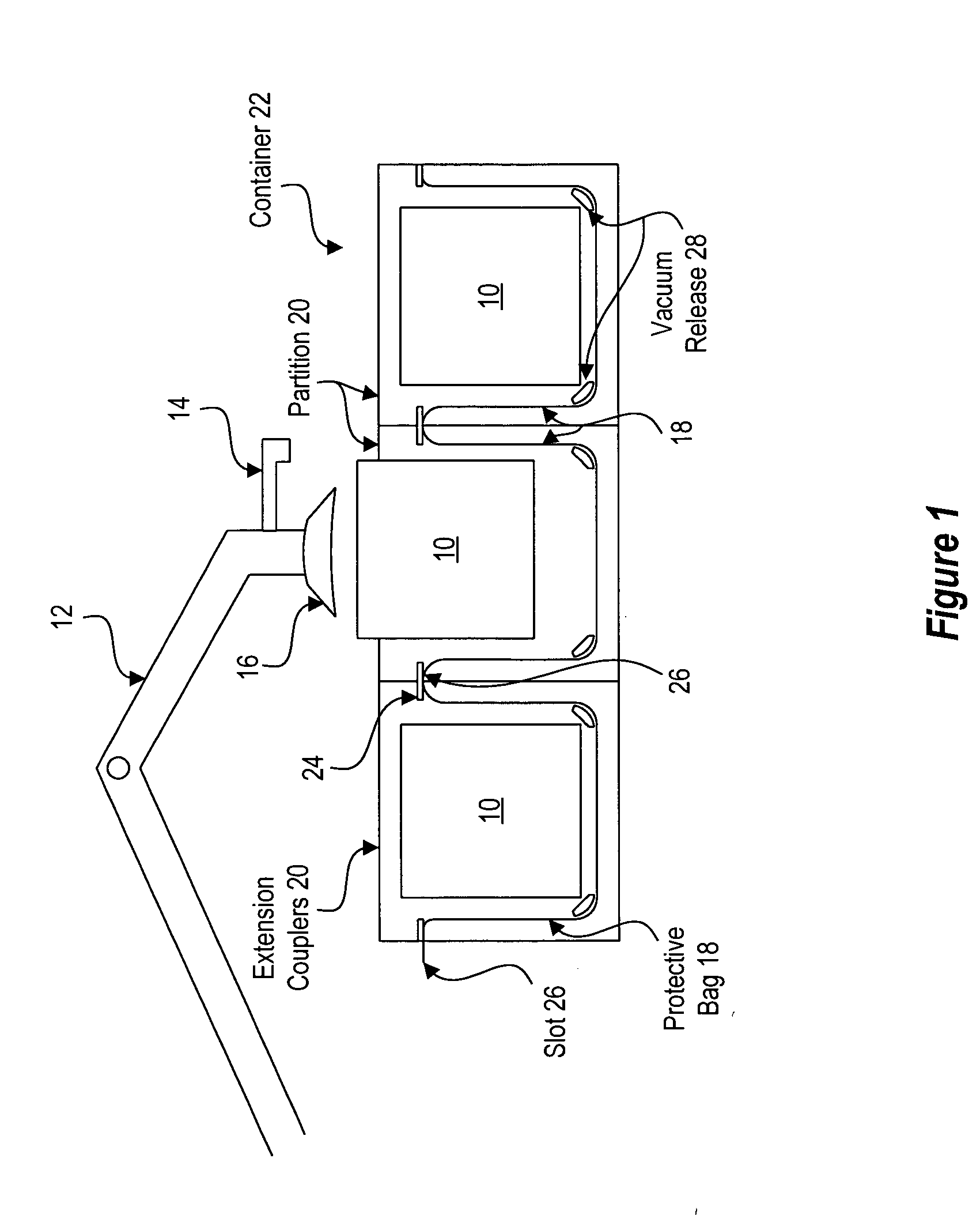 System and method for automated unpacking