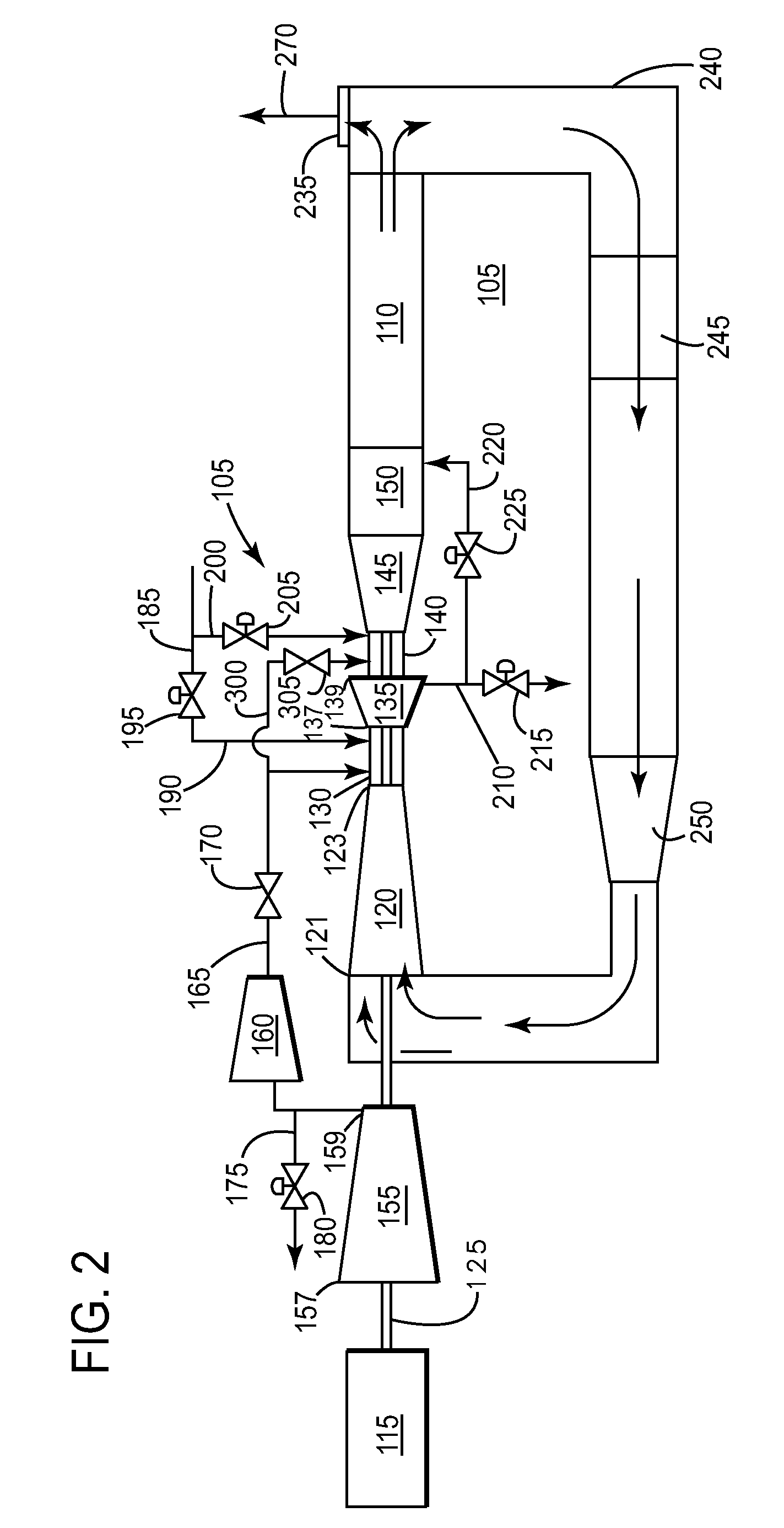 Method and system for controlling a stoichiometric egr system on a regenerative reheat system