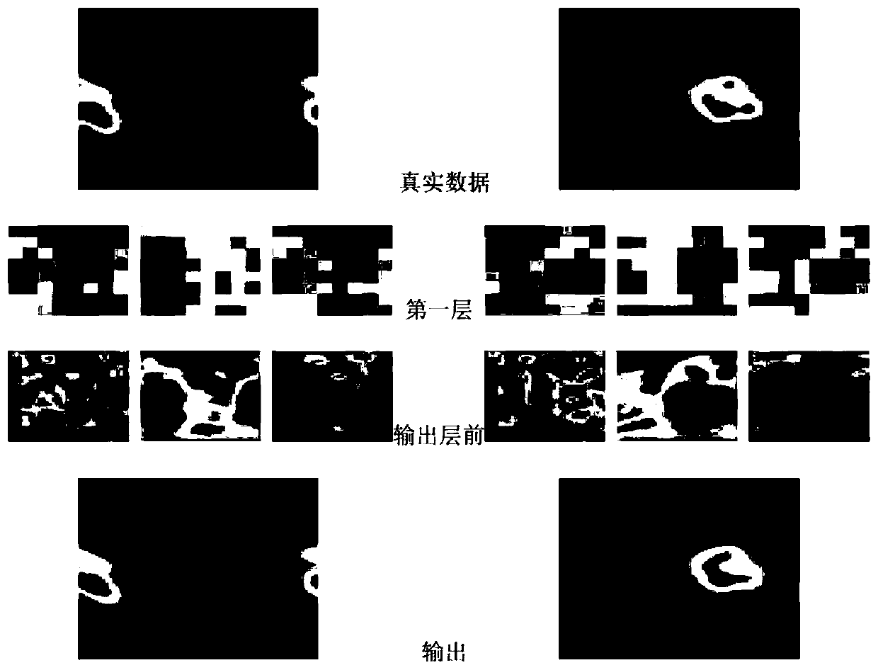 Method for achieving ionospheric total electron content spatial feature extraction by utilizing conditional generative adversarial network