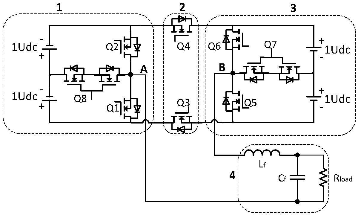 A nine-level inverter topology circuit