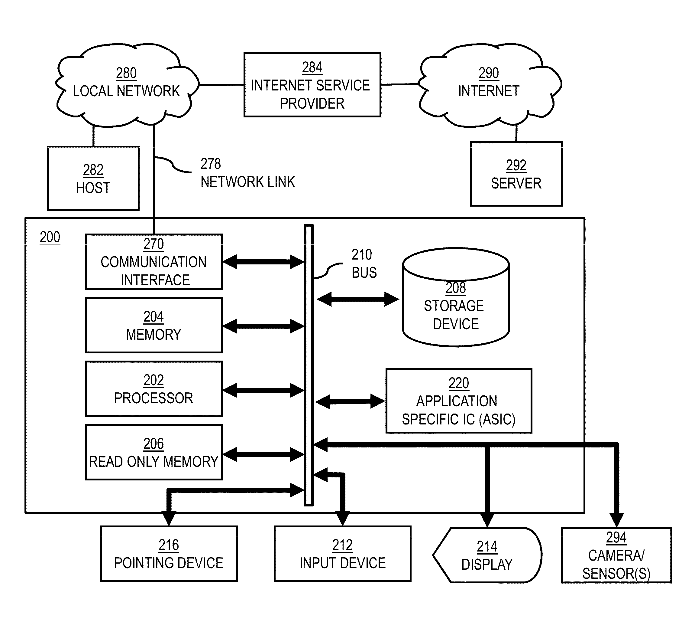Method and apparatus for determining representations of displayed information based on focus distance