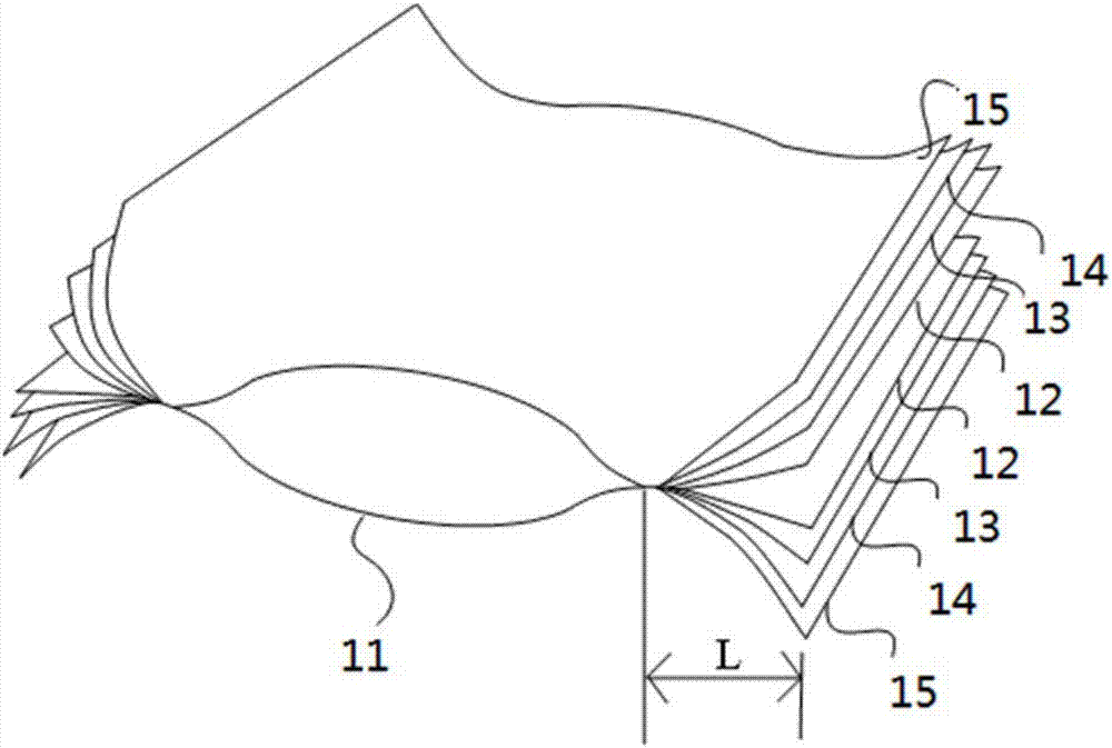 Plastic high-resistance composite woven bag and preparing method