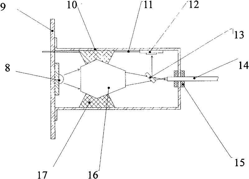 Optical fiber illumination system with optical feedback return circuit