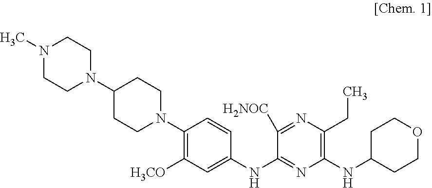 Combination therapy for the treatment of acute myeloid leukemia